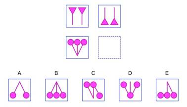 The ultimate guide to cognitive ability tests - Testlify