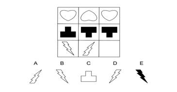 Cognitive Test Online